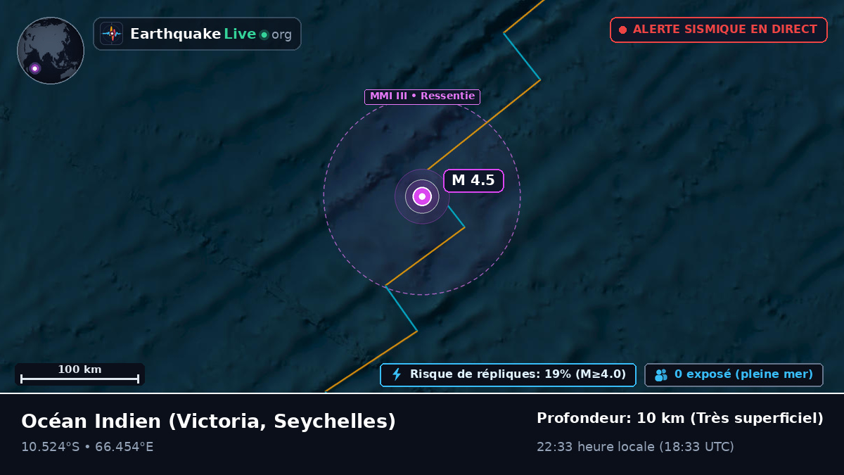 Océan Indien (Seychelles)