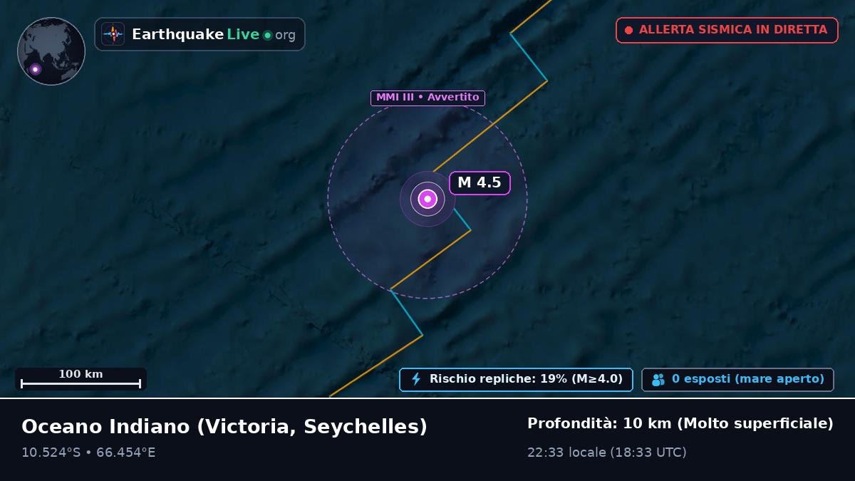 Oceano Indiano (Seychelles)