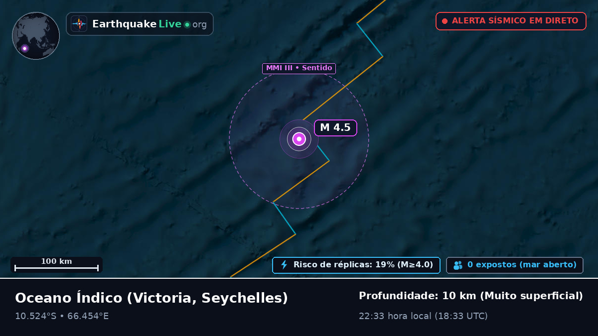 Oceano Índico (Seychelles)