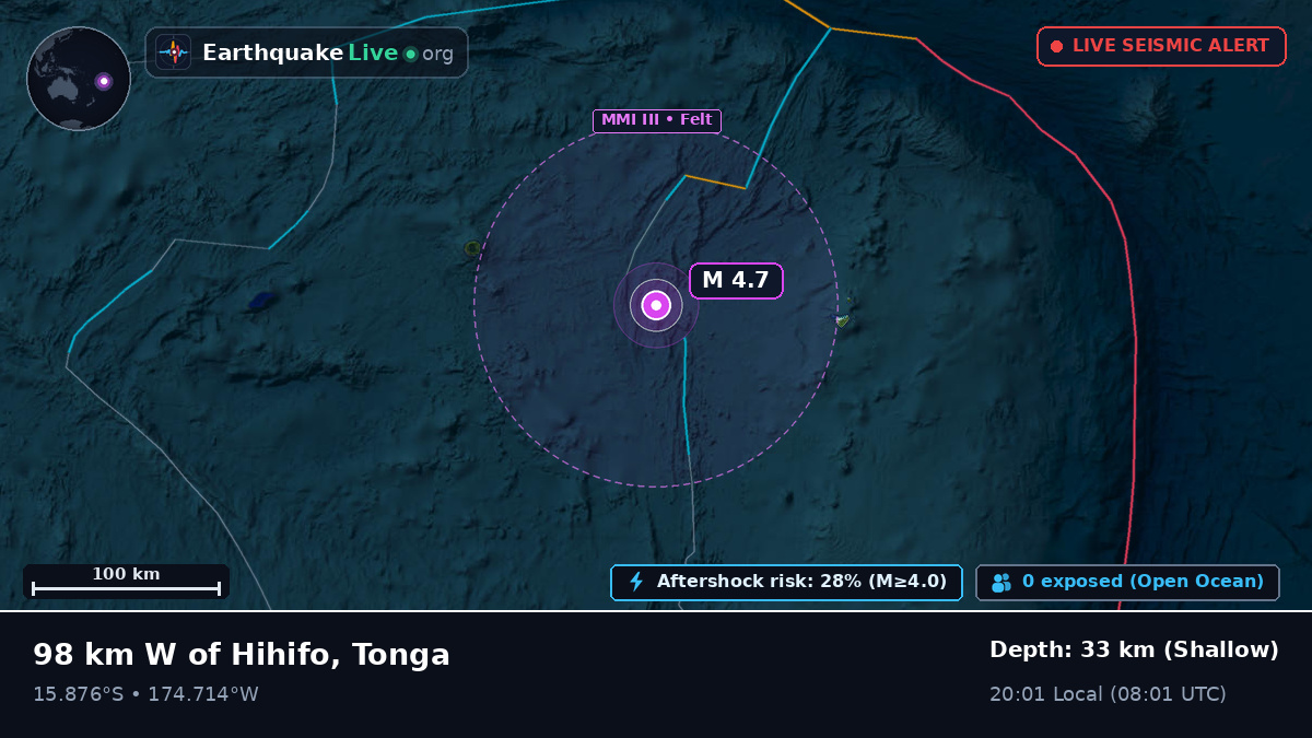 South Pacific Ocean (Tonga)