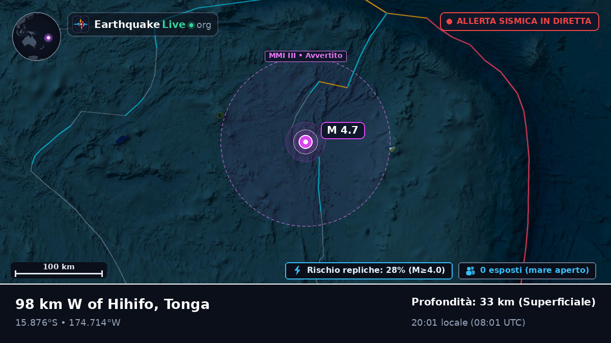Oceano Pacifico meridionale (Tonga)