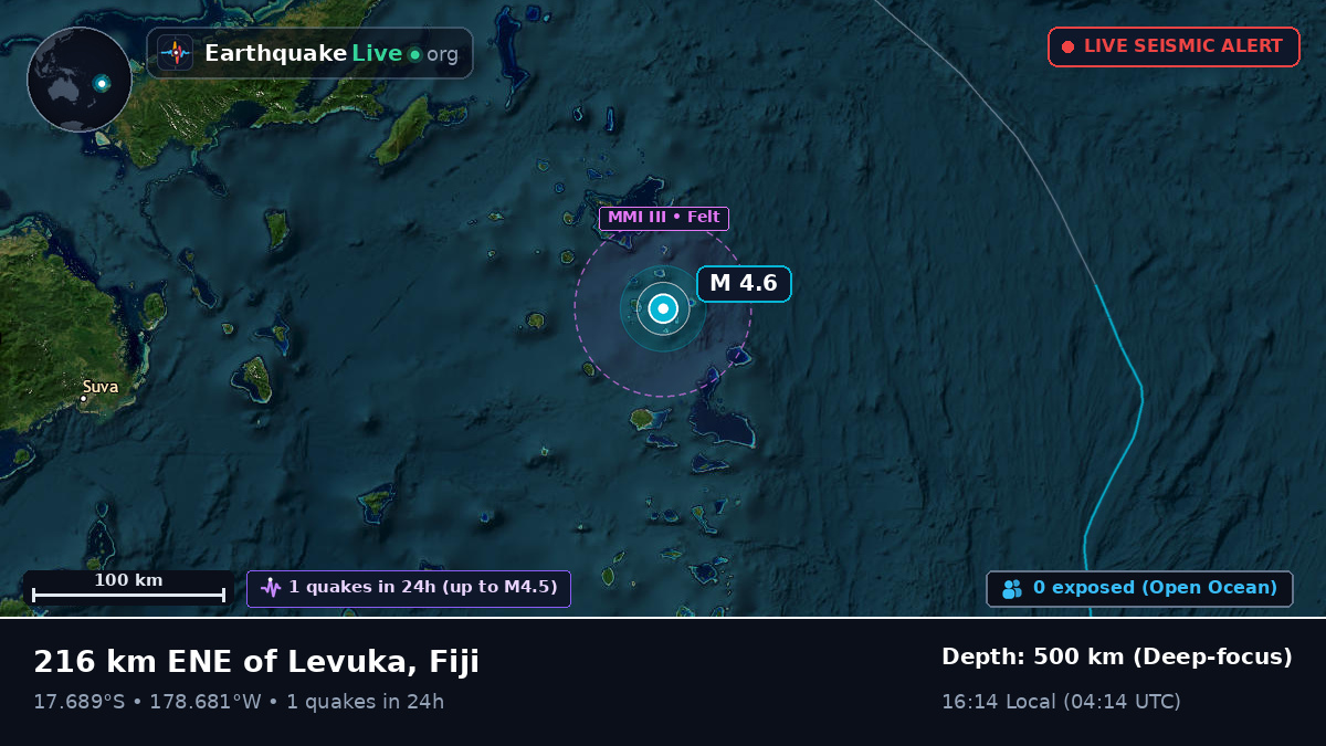 South Pacific Ocean (Fiji)