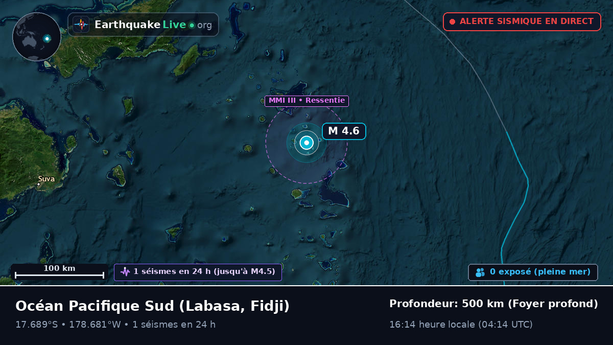 Océan Pacifique Sud (Fidji)