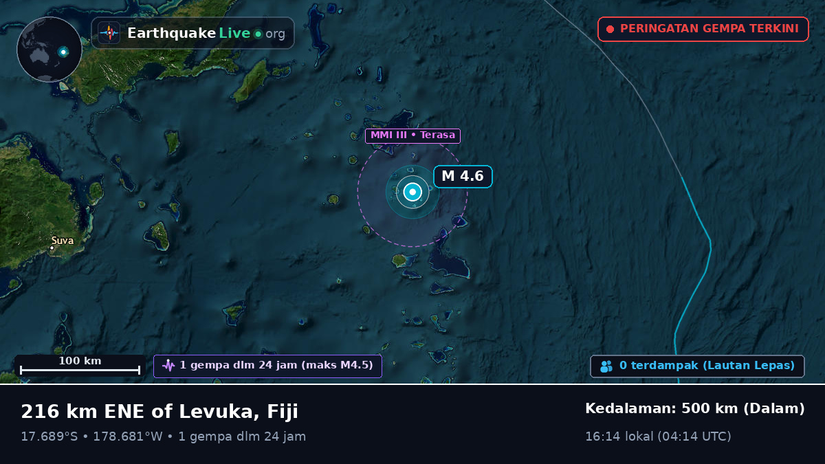 Samudra Pasifik Selatan (Fiji)