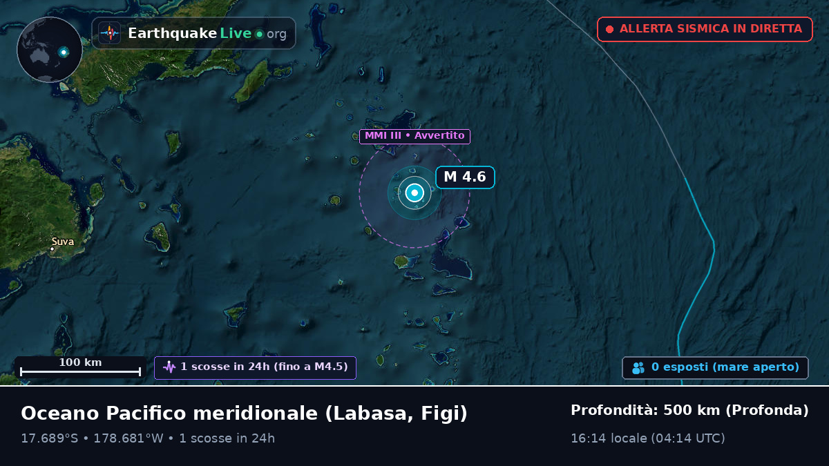 Oceano Pacifico meridionale (Figi)
