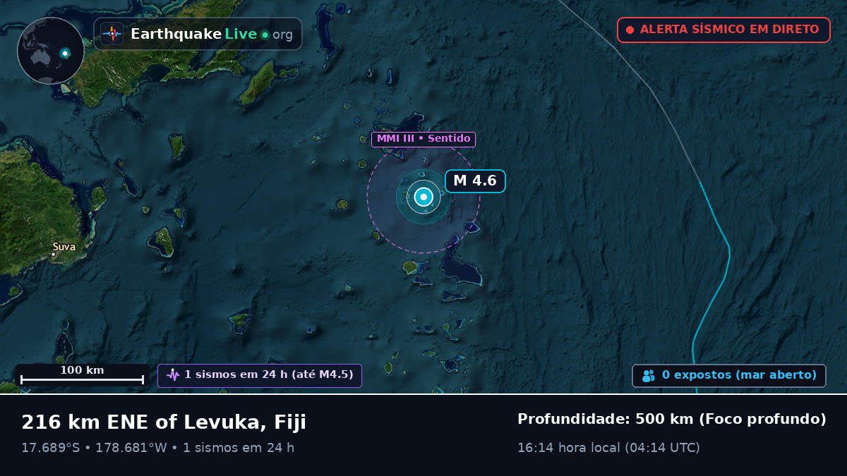 Oceano Pacífico Sul (Fiji)