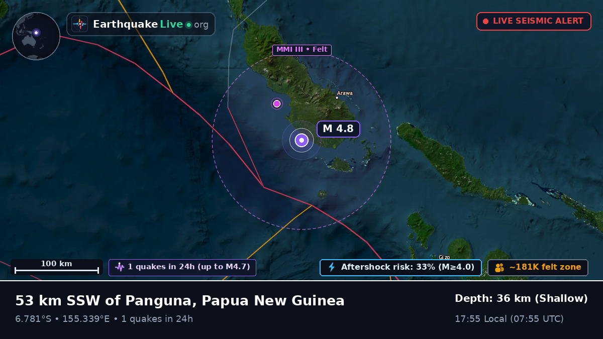 North Solomons, Papua New Guinea