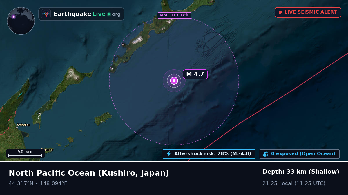 North Pacific Ocean (Japan)