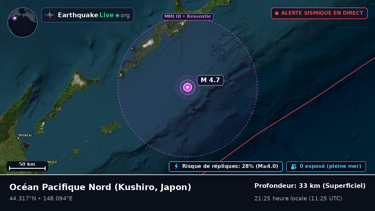 Océan Pacifique Nord (Japon)
