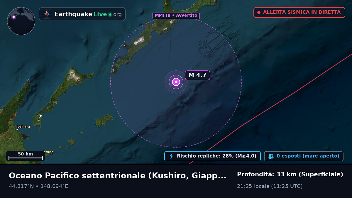 Oceano Pacifico settentrionale (Giappone)