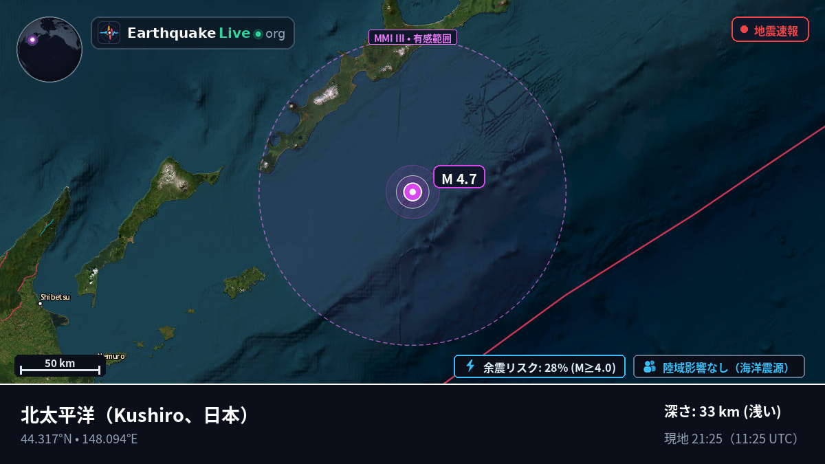 北太平洋 (日本)