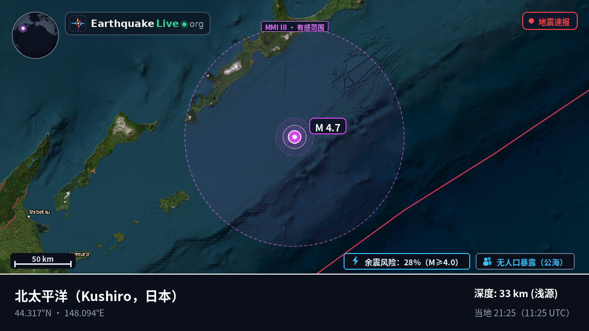 北太平洋 (日本)
