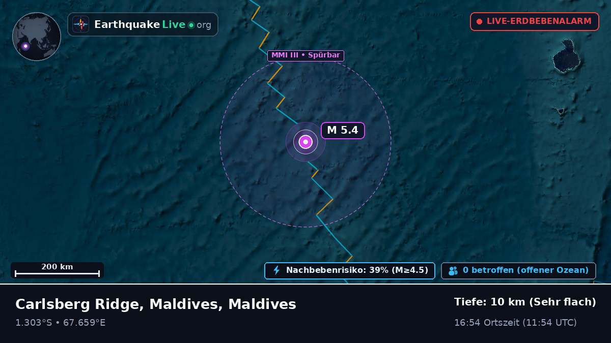 Indischer Ozean (Maldives)