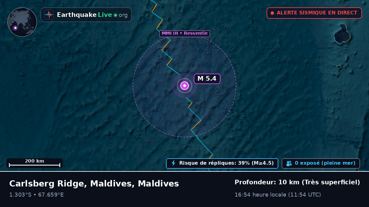 Océan Indien (Maldives)