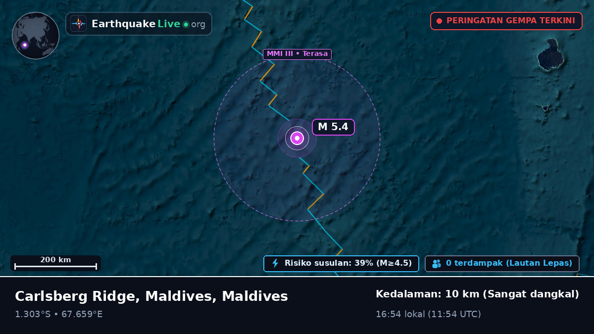 Samudra Hindia (Maldives)