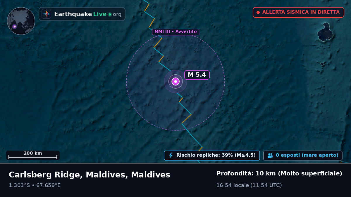 Oceano Indiano (Maldives)
