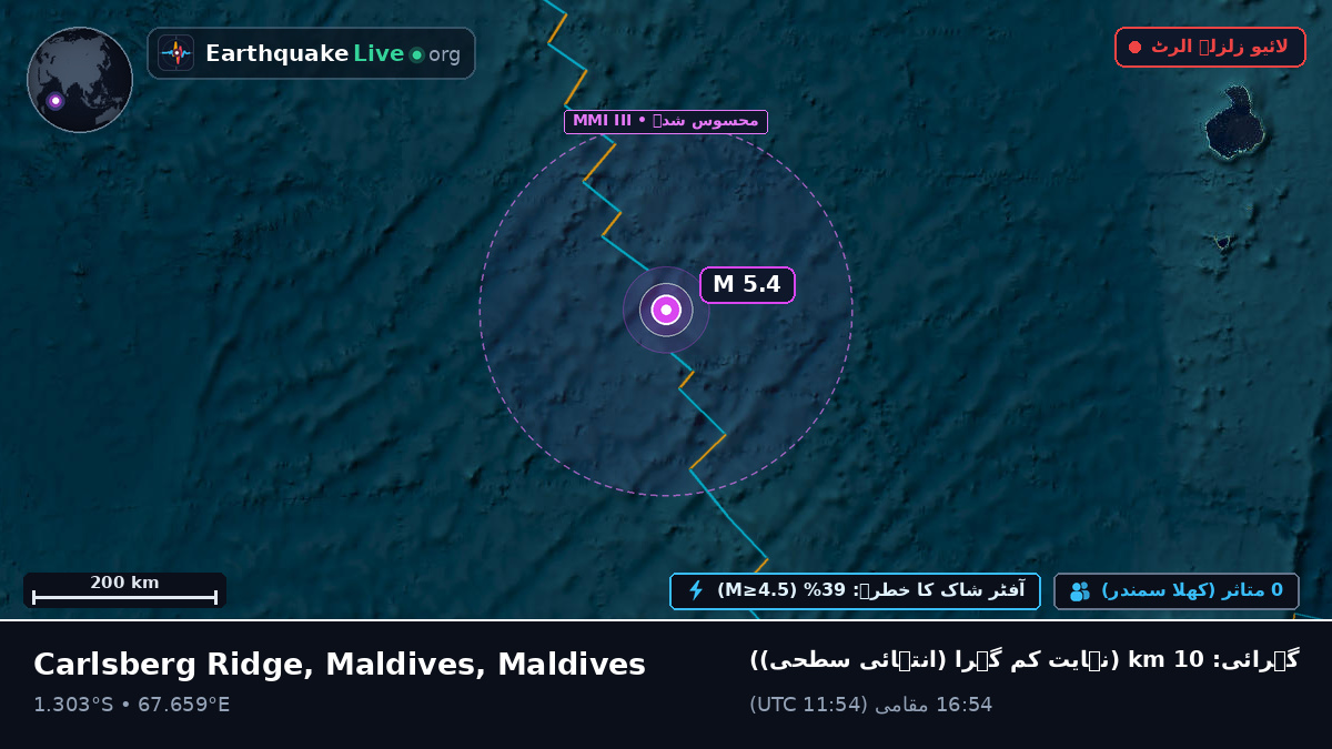 بحر ہند (Maldives)