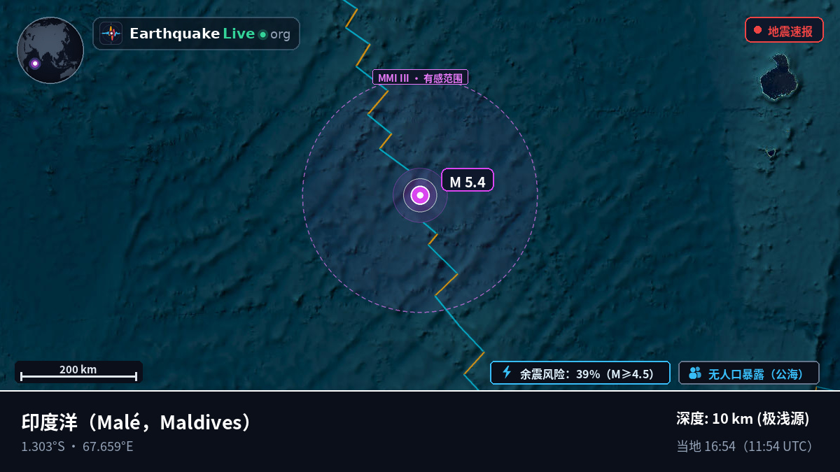 印度洋 (Maldives)