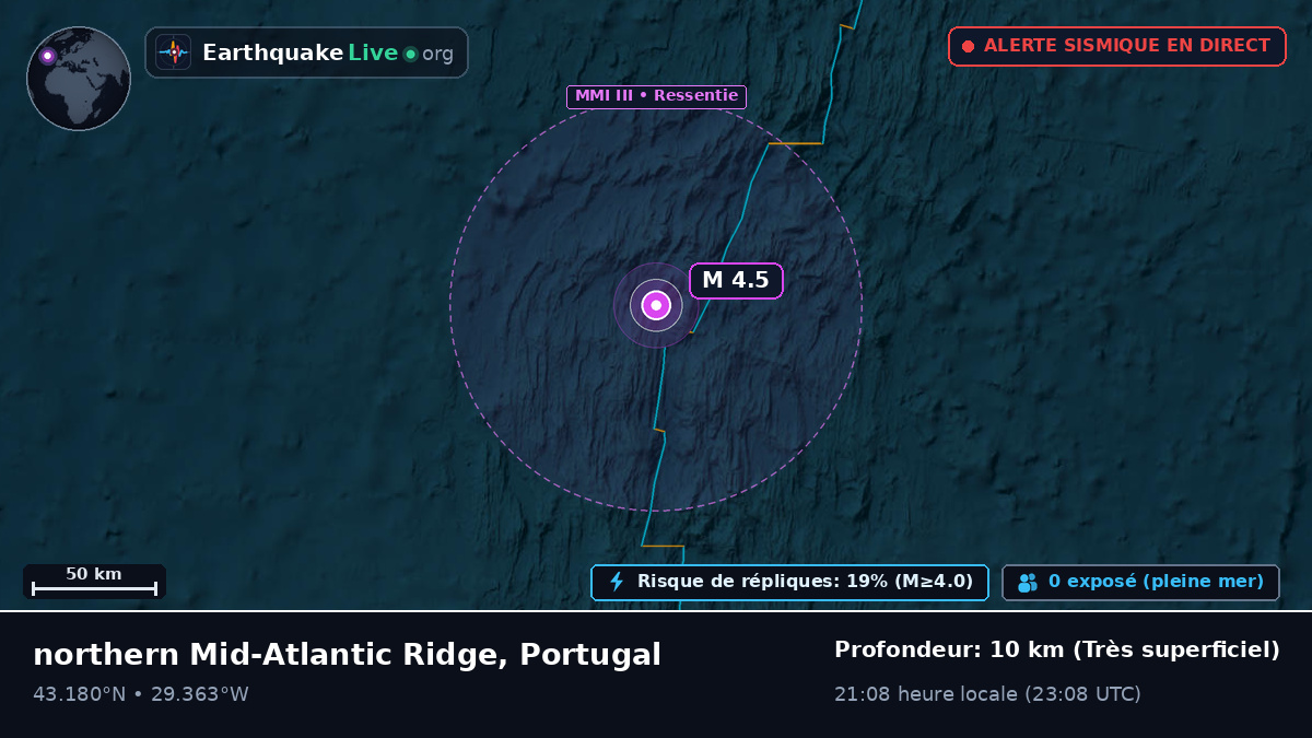 Océan Atlantique Nord (Portugal)