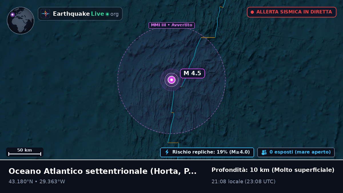 Oceano Atlantico settentrionale (Portogallo)