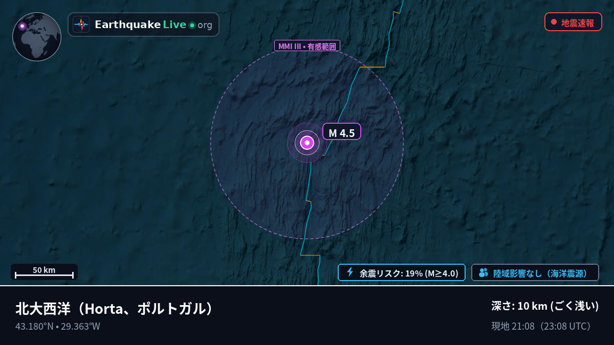 北大西洋 (ポルトガル)