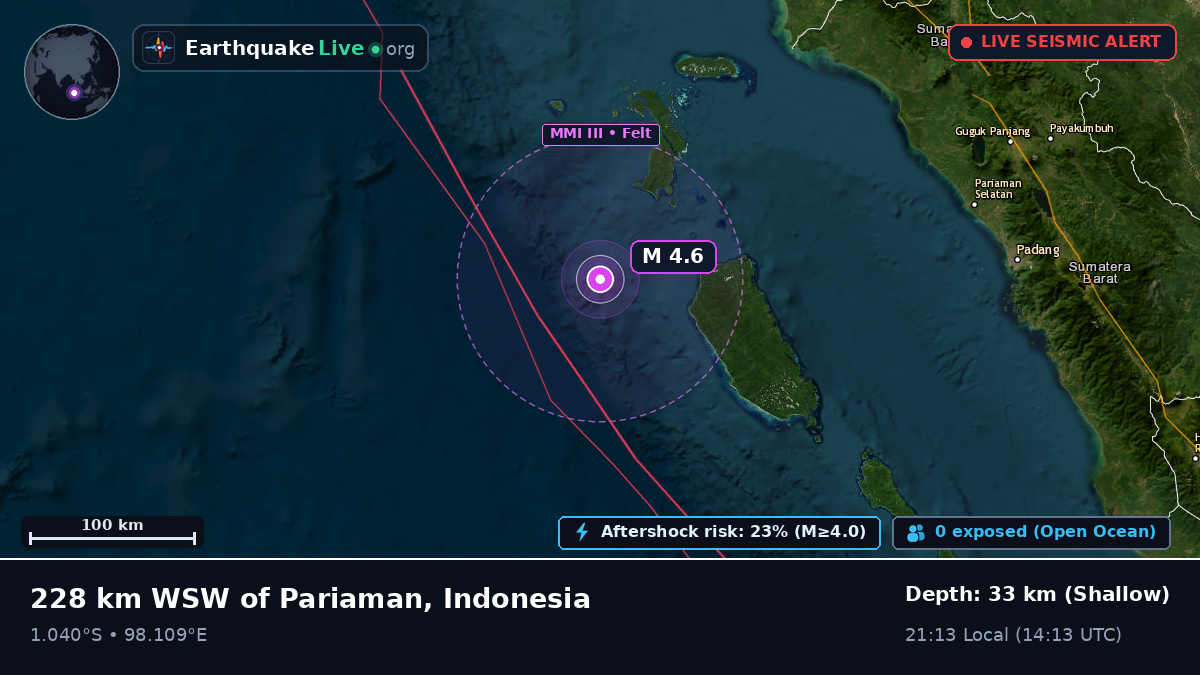 Indian Ocean (Indonesia)