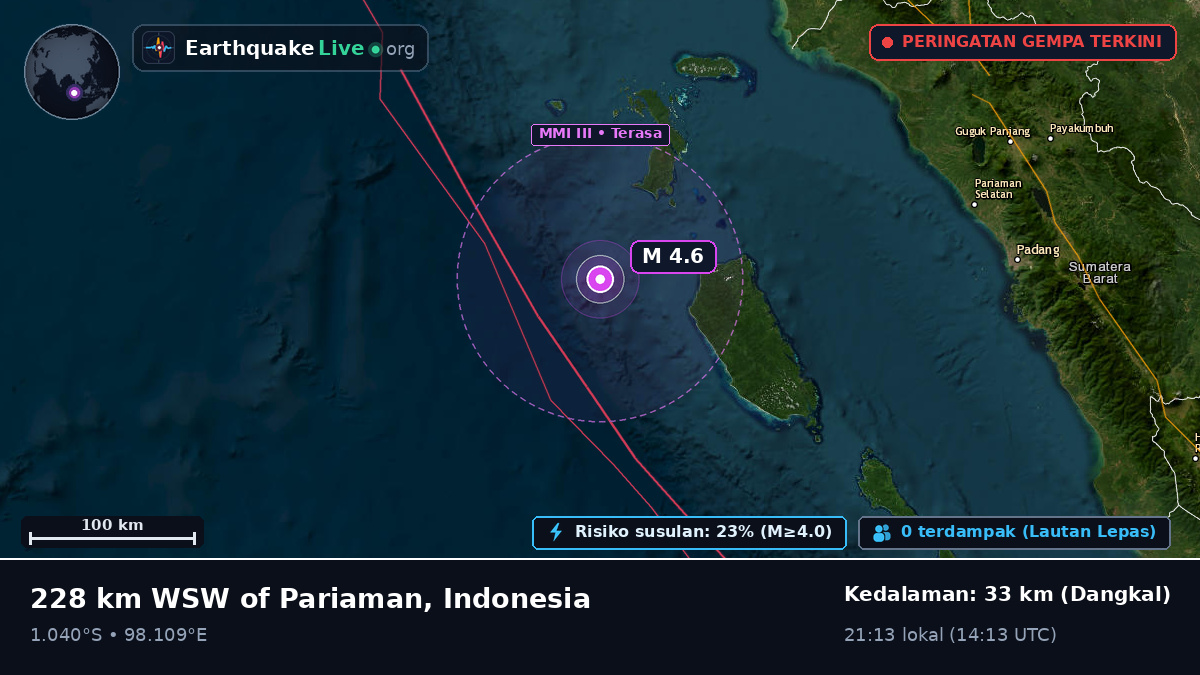Samudra Hindia (Indonesia)