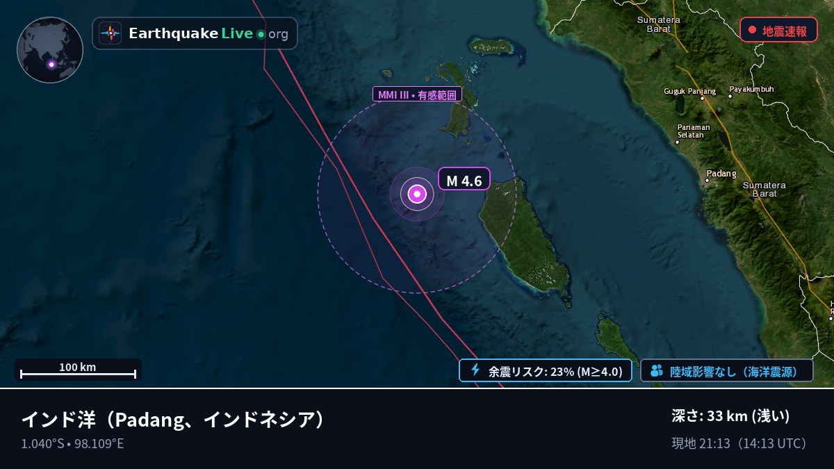 インド洋 (インドネシア)