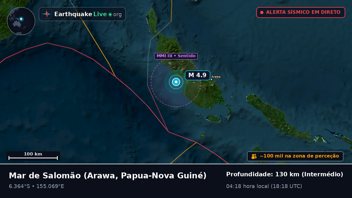 Mar de Salomão (Papua-Nova Guiné)