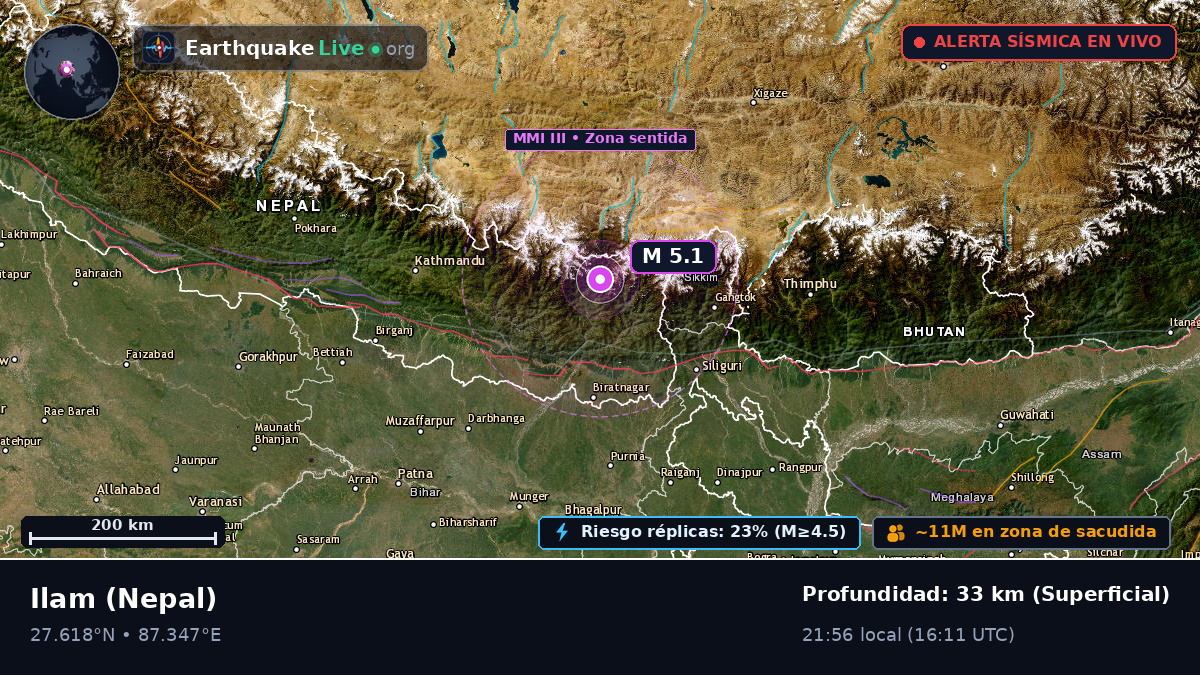 Mechi, Nepal