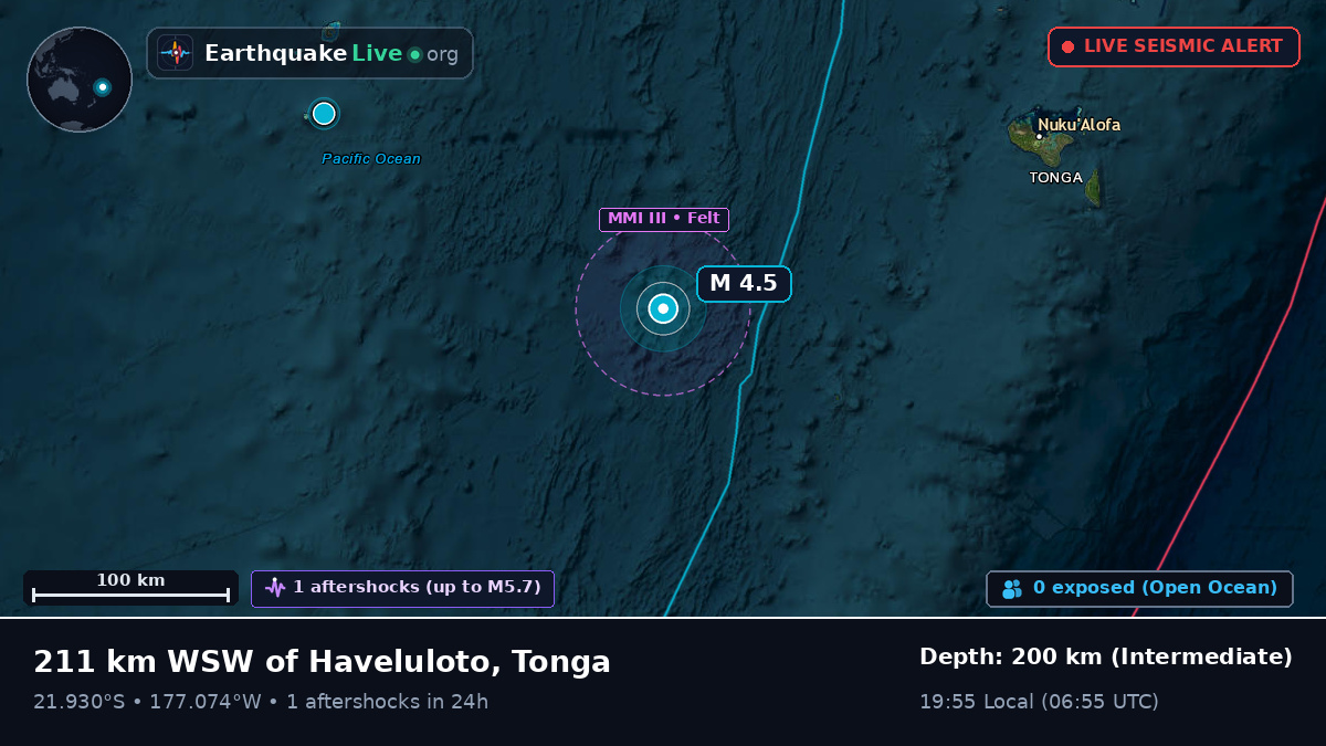 Off the coast of Nuku'alofa, Tonga