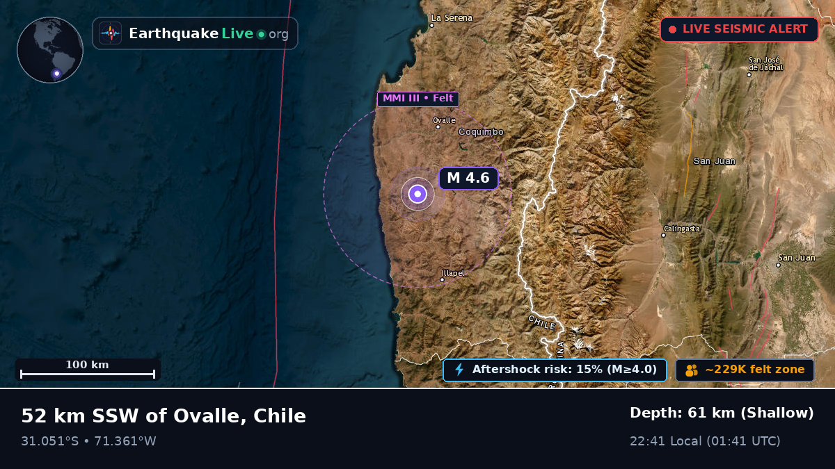 Coquimbo, Chile
