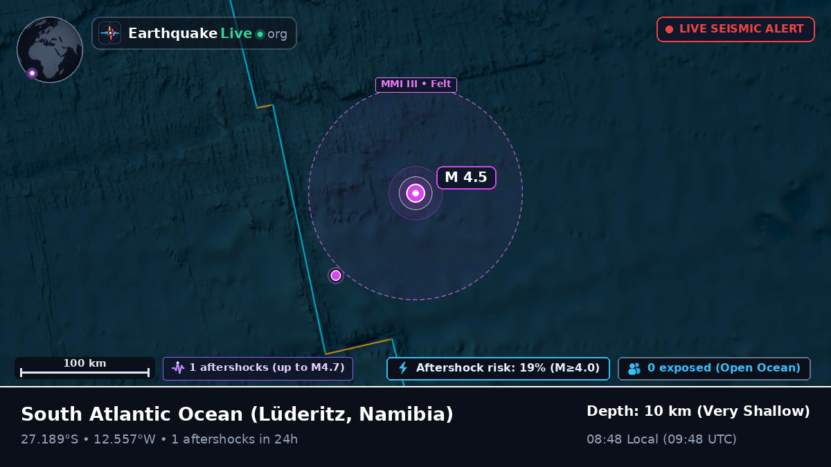 South Atlantic Ocean (Namibia)