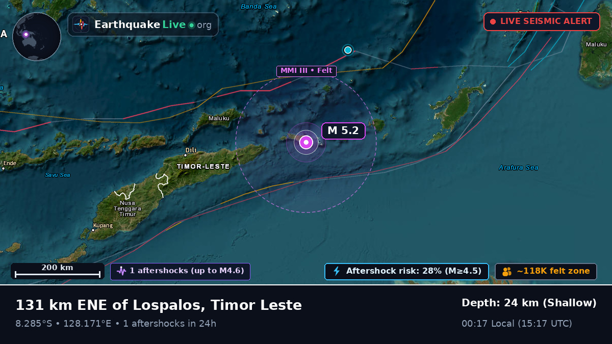 Indian Ocean (East Timor)