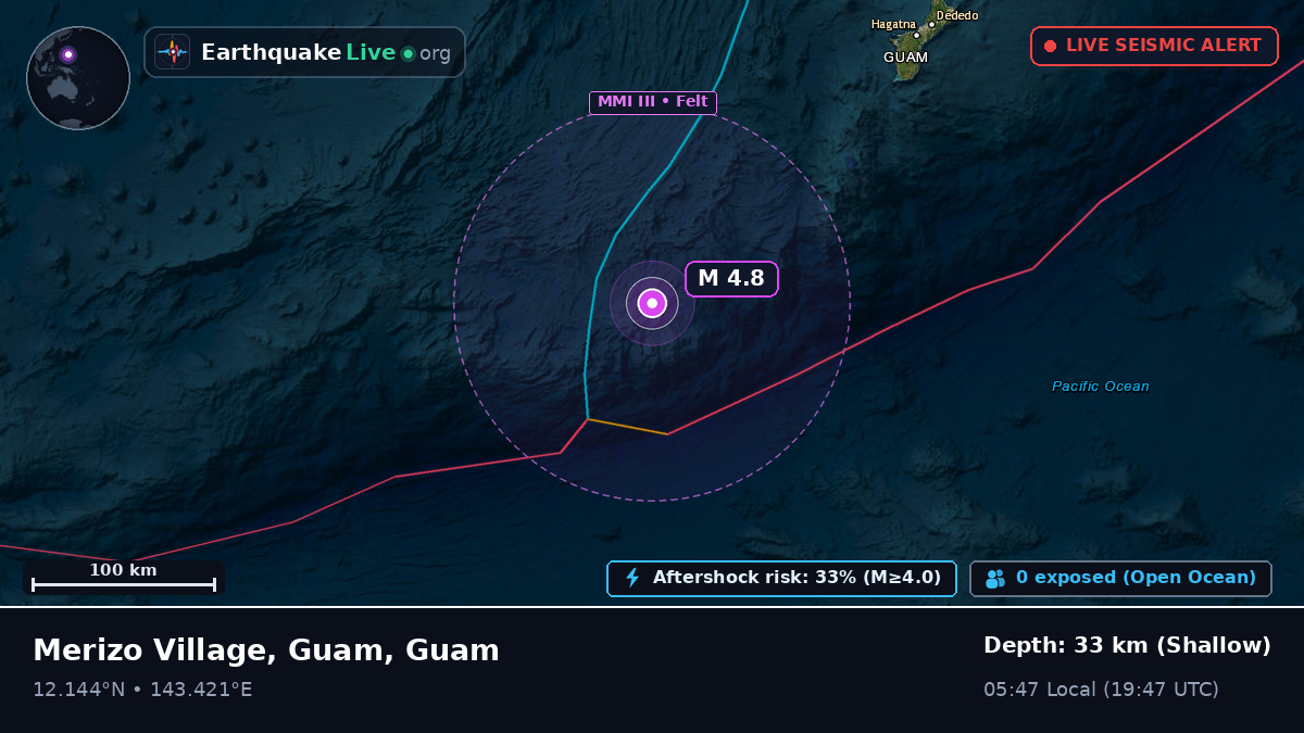 Philippine Sea (Guam)