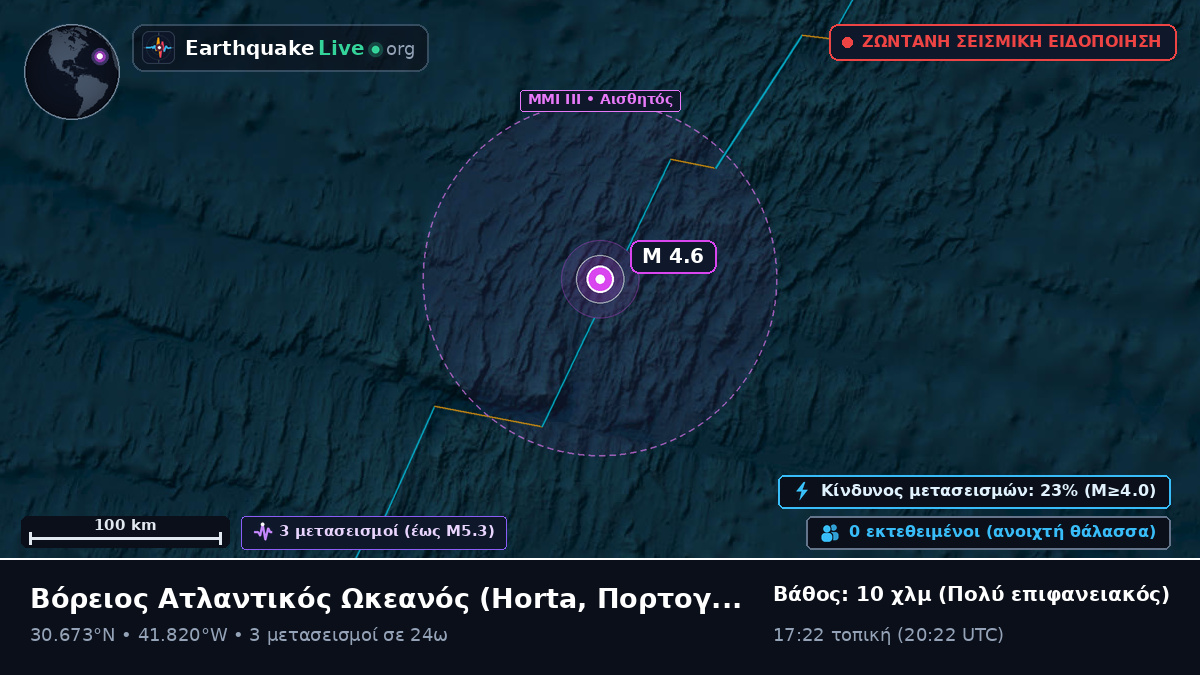 Βόρειος Ατλαντικός Ωκεανός (Πορτογαλία)