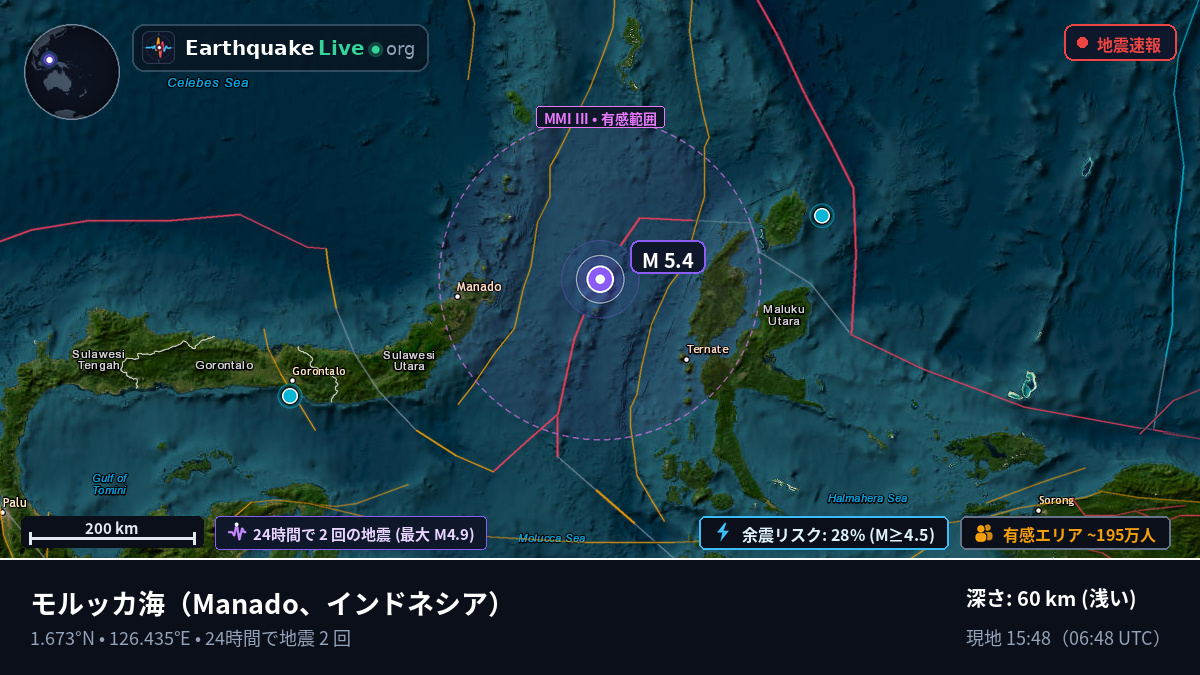 モルッカ海 (インドネシア)