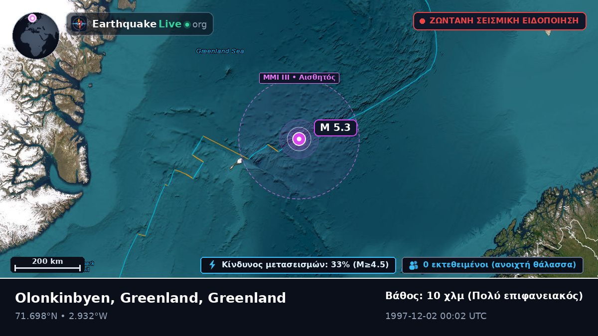 Αρκτικός Ωκεανός (Greenland)