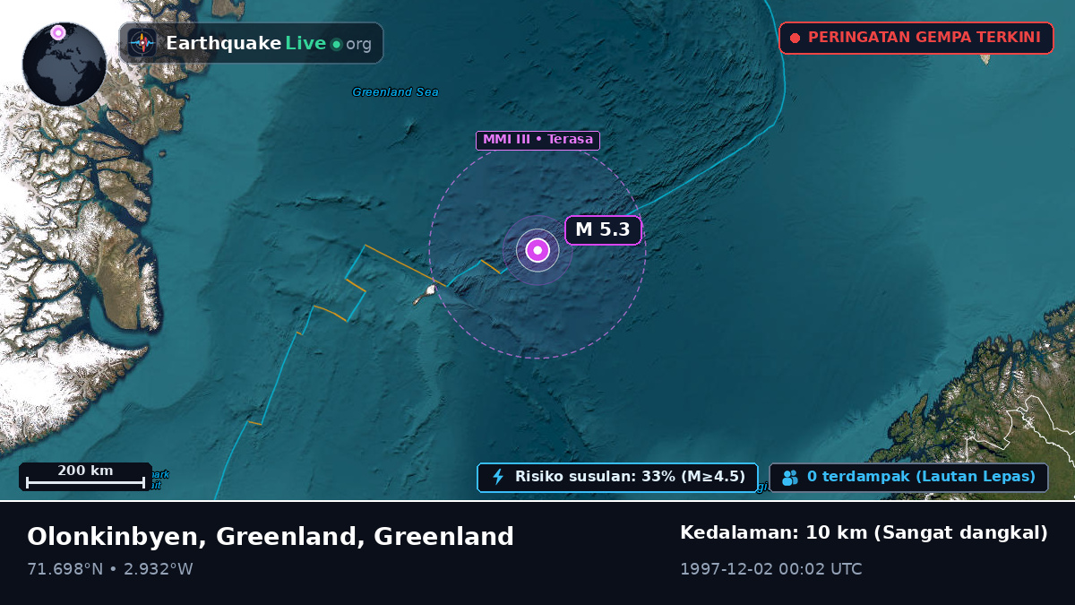 Samudra Arktik (Greenland)