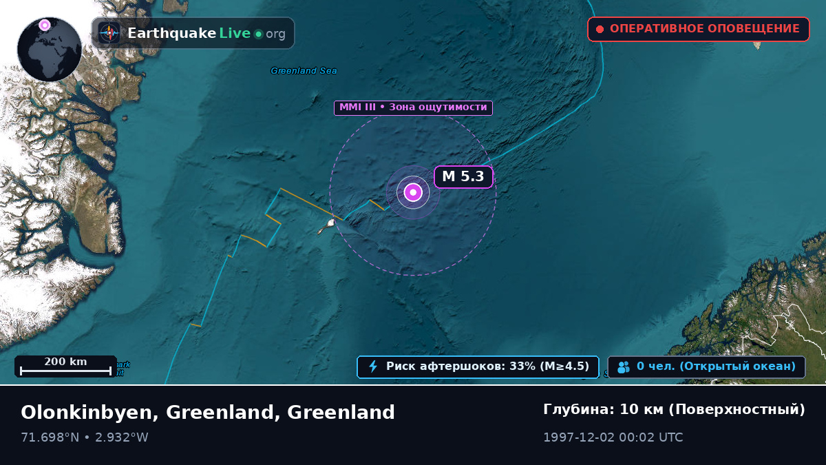 Северный Ледовитый океан (Greenland)