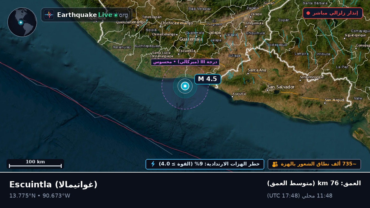 Escuintla, غواتيمالا