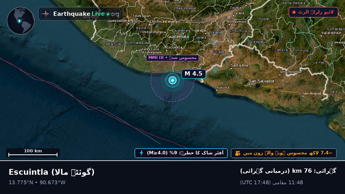 Escuintla, گوئٹے مالا