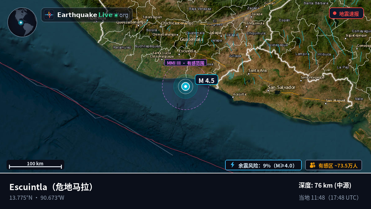 Escuintla, 危地马拉