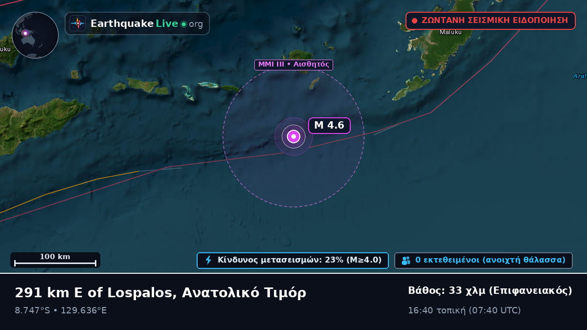 Ινδικός Ωκεανός (Australia)