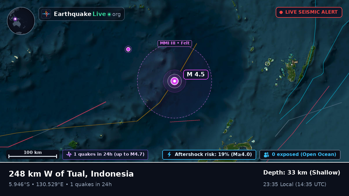 Banda Sea (Indonesia)