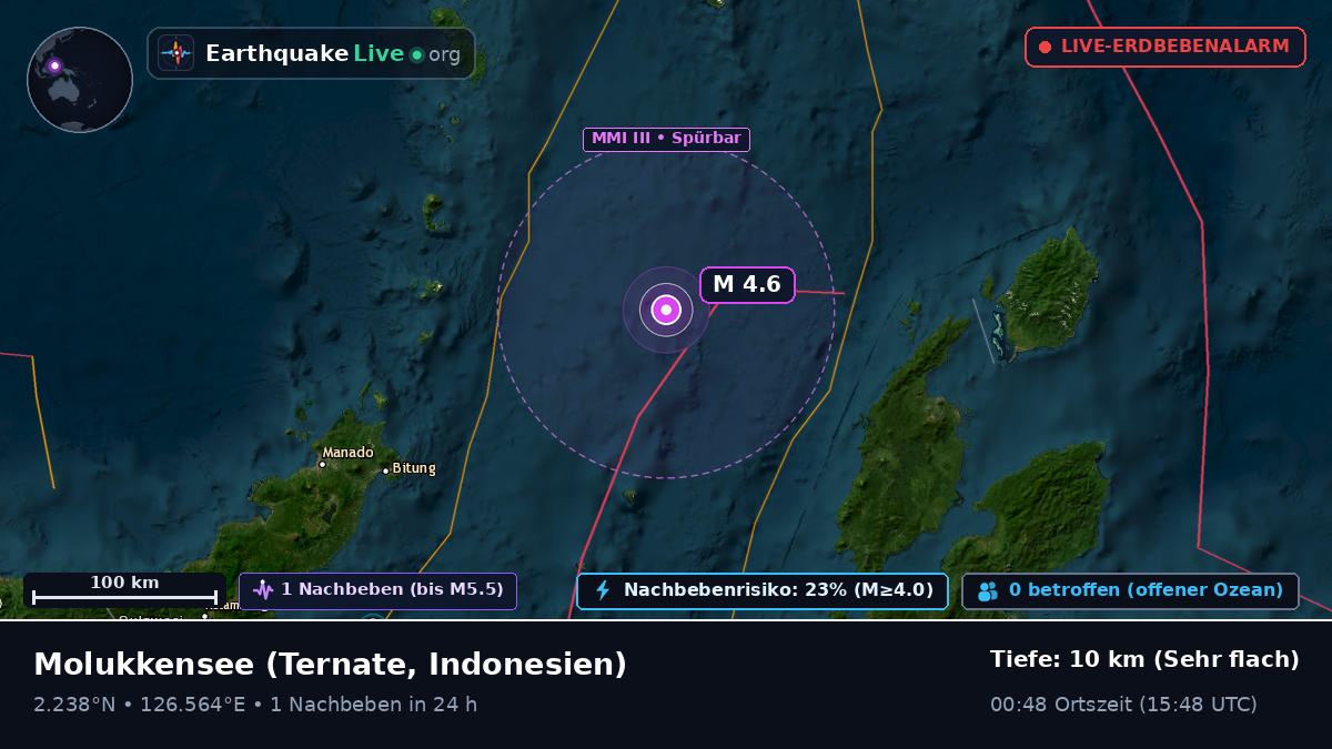 Molukkensee (Indonesien)