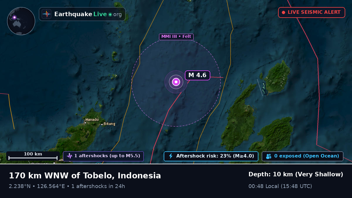 Molucca Sea (Indonesia)
