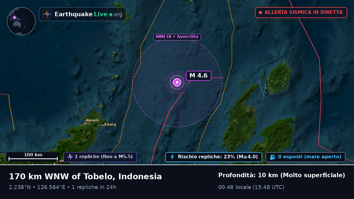 Mare delle Molucche (Indonesia)