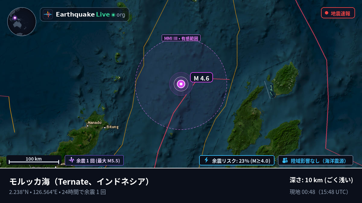 モルッカ海 (インドネシア)