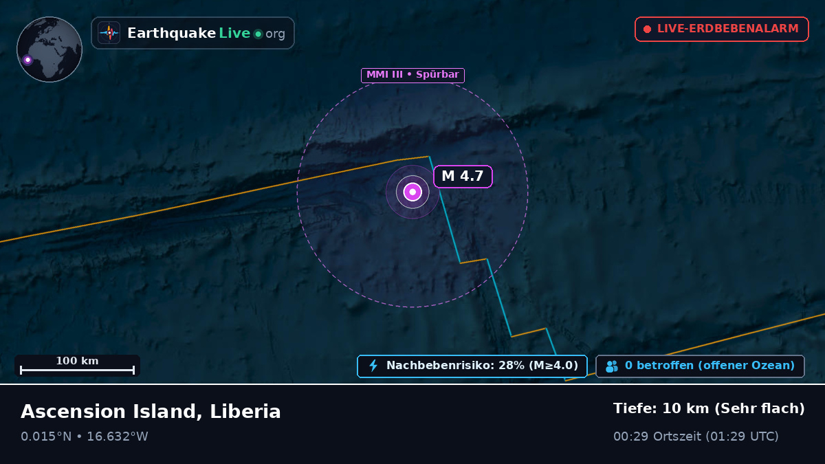 Nordatlantik (Liberia)